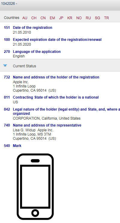 iPhoneのアイコン図形