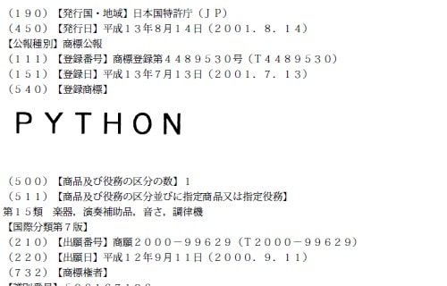 楽器などの分野での登録