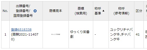 商標「ゆっくり茶番劇」
