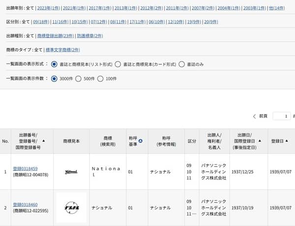商標「National」の検索結果