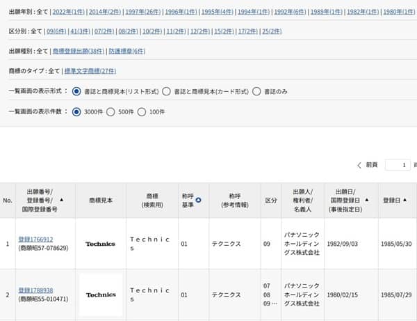 商標「Technics」の検索結果