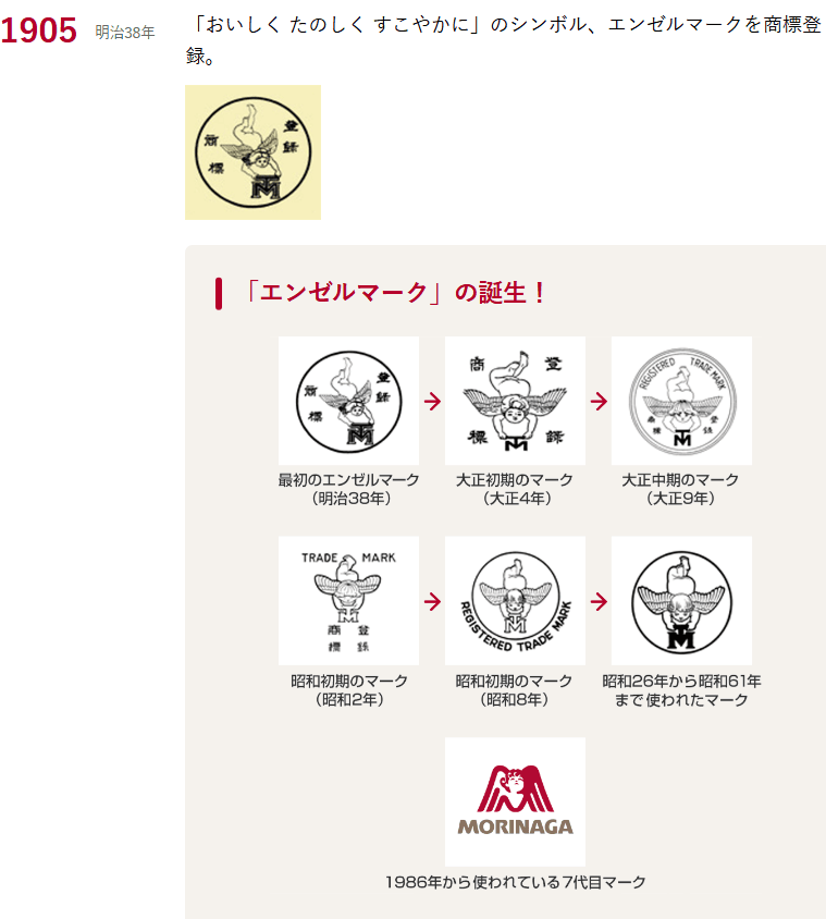 森永製菓ウェブサイト