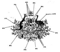 オーストラリア連邦の紋章<br>
