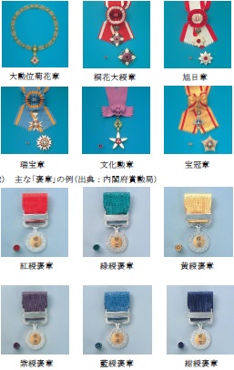 勲章、褒章