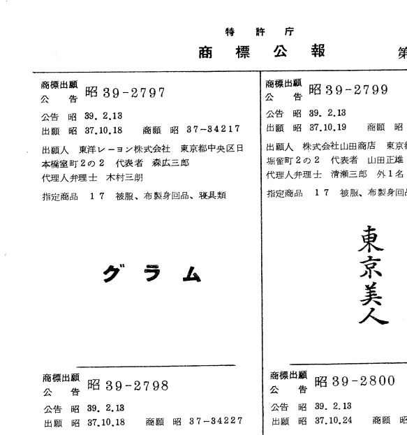 「グラム」の商標公報