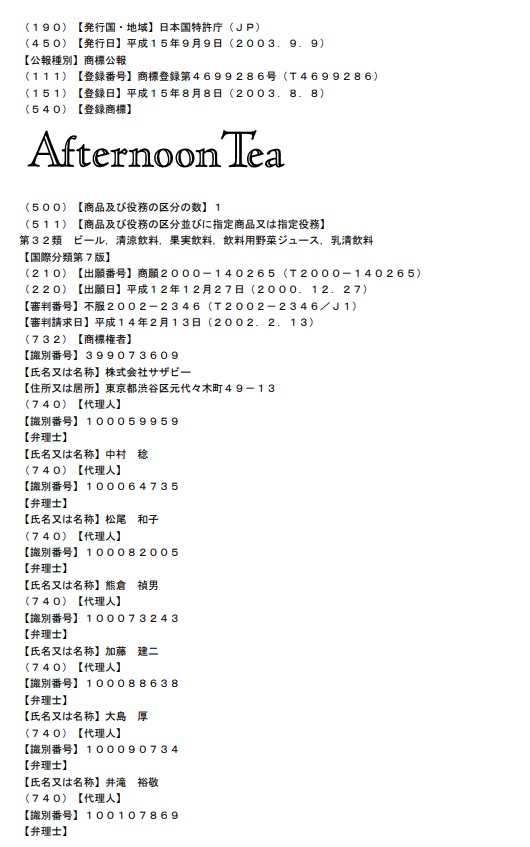 AfternoonTeaの商標