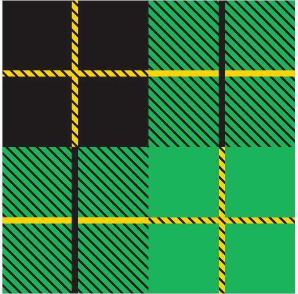 緑色タータンチェックの商標