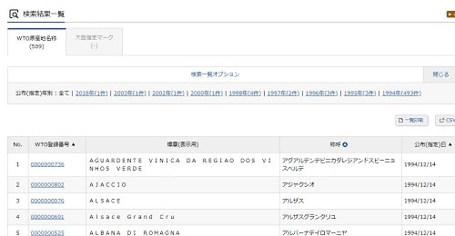 「不登録標章検索」検索結果一覧