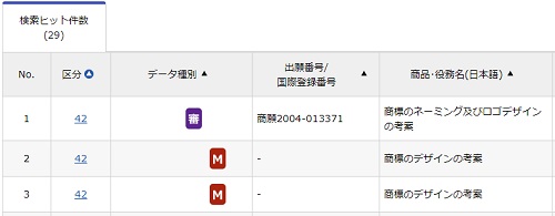 商品・役務名検索