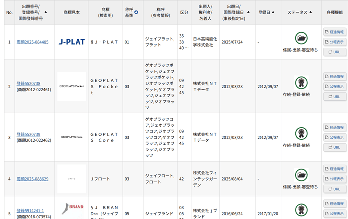 称呼検索結果一覧