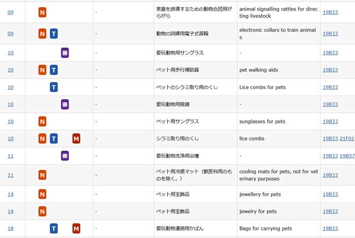 愛玩動物用商品の検索結果一覧