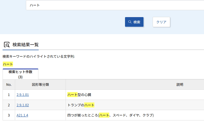 図形等分類の検索結果