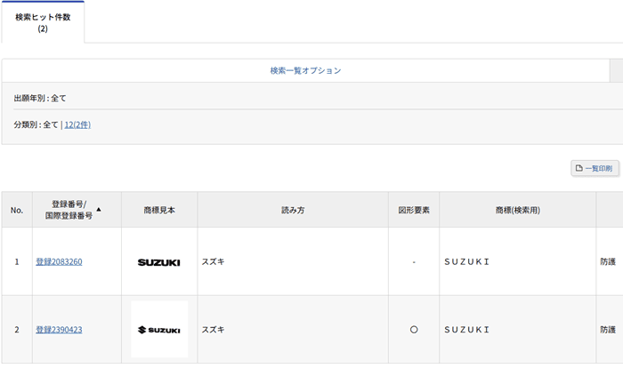 すべてを一覧表示