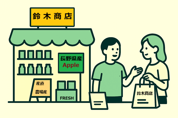 商標権を行使できない例外