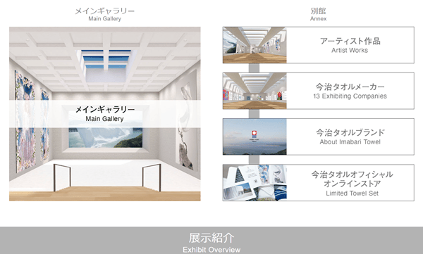 今治タオル　デジタルアートギャラリー